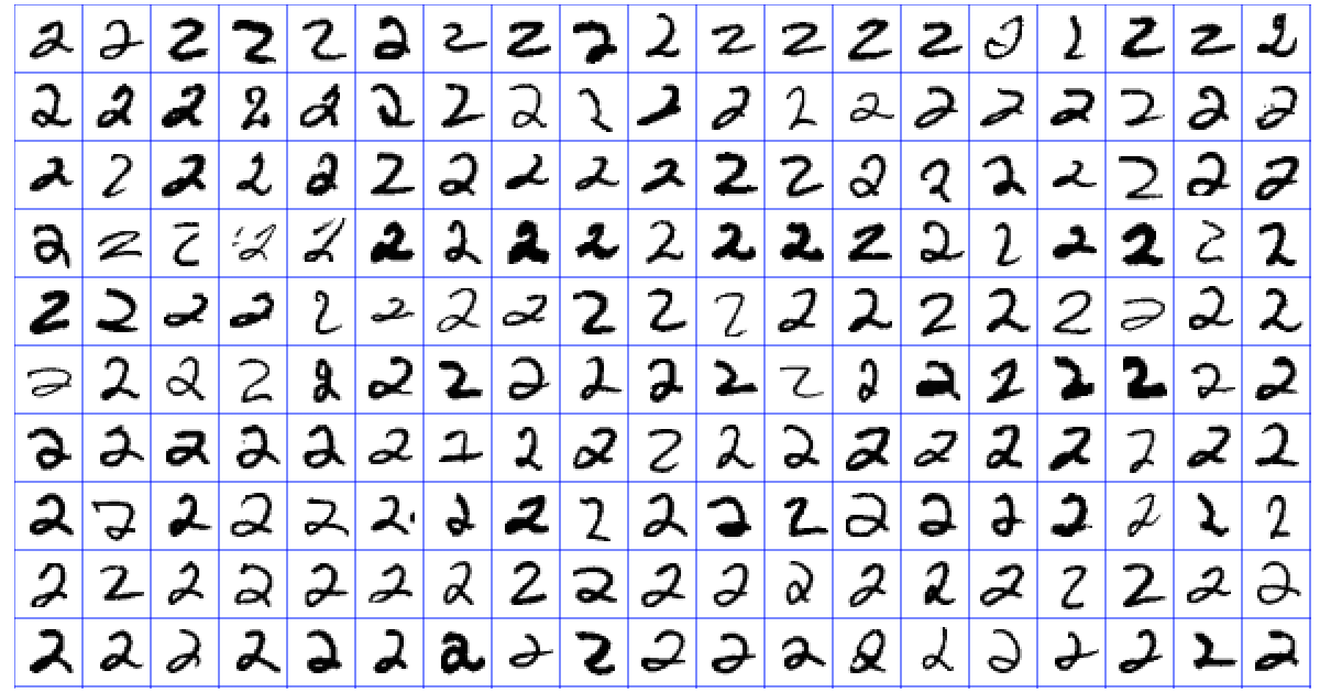 MNIST Browser